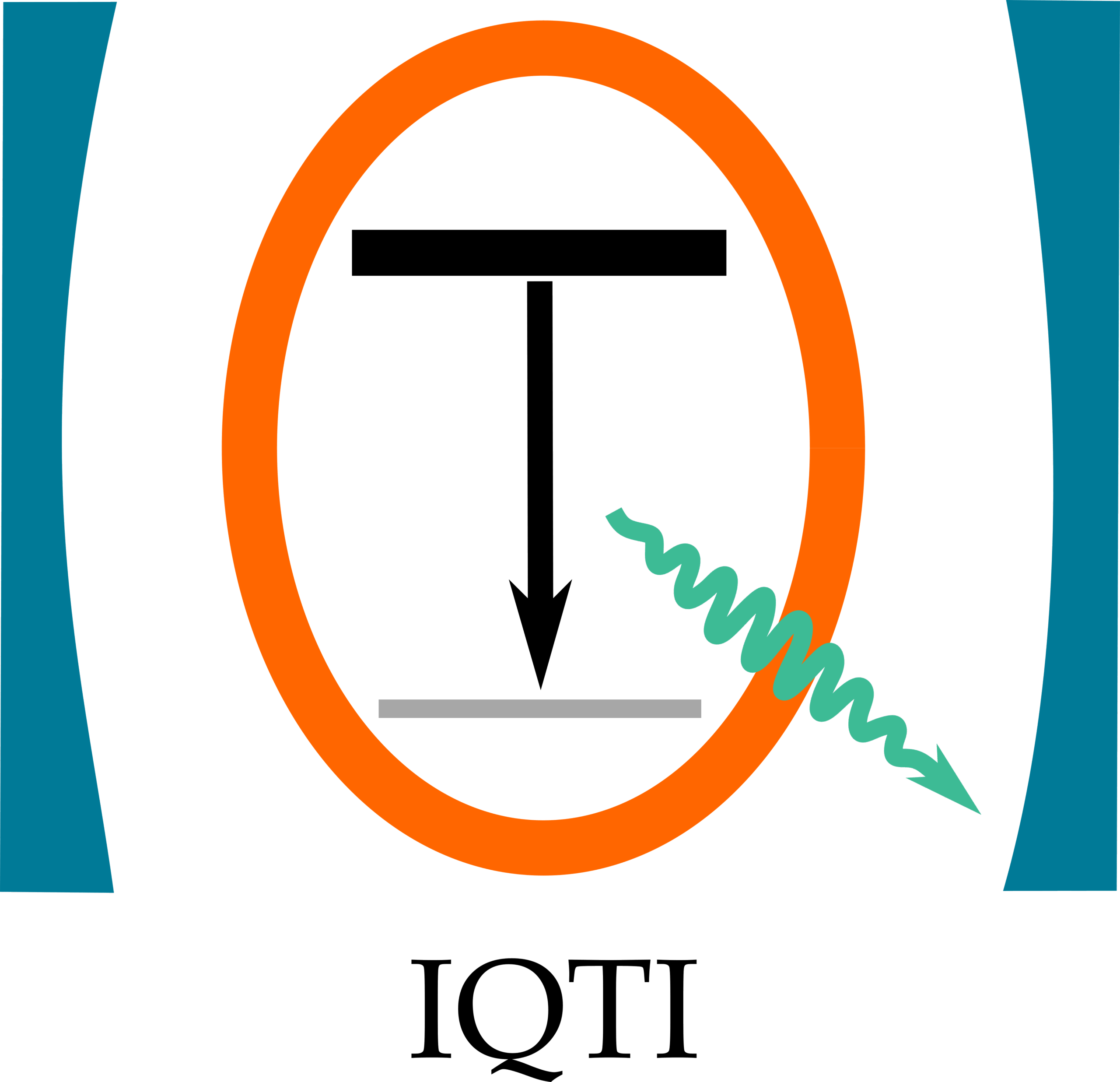 IQTI